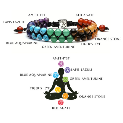 7 Chakra Crystal Stone Adjustable Beads Bracelet